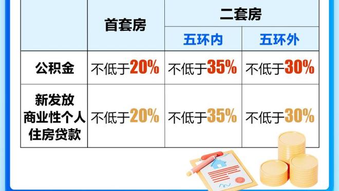 热刺32次英超做客曼联25次先丢一球，此前24次输掉22次